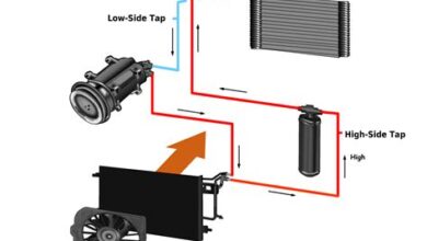 How Weather Affects Your Vehicle Air Conditioning