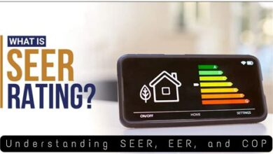 Understanding Vehicle Air Conditioning Efficiency Ratings